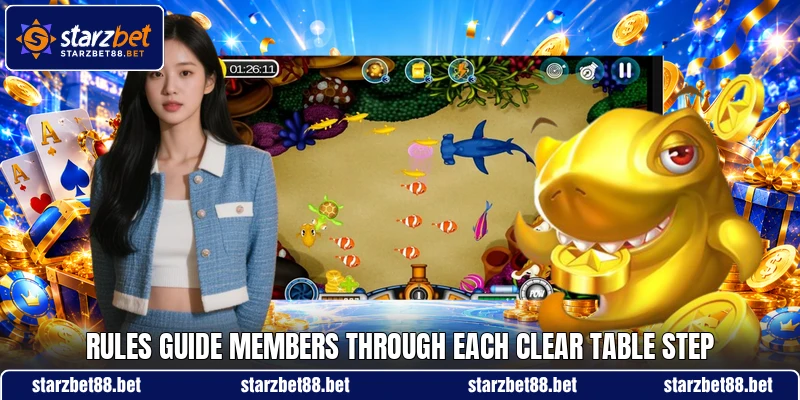 Rules guide members through each clear table step