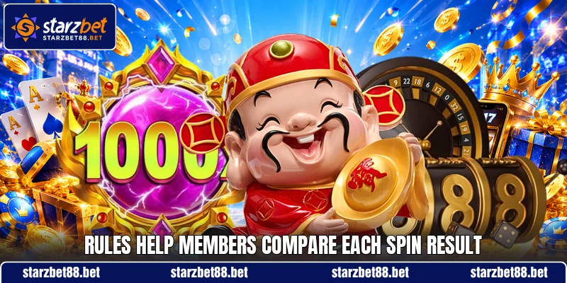 Rules help members compare each spin result Rules help members compare each spin result