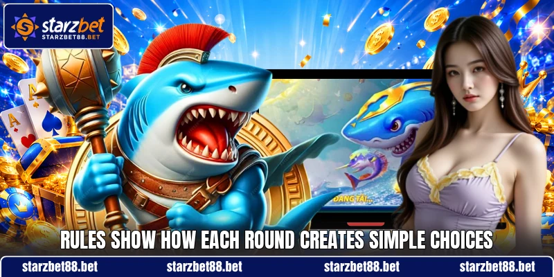 Rules show how each round creates simple choices Rules show how each round creates simple choices