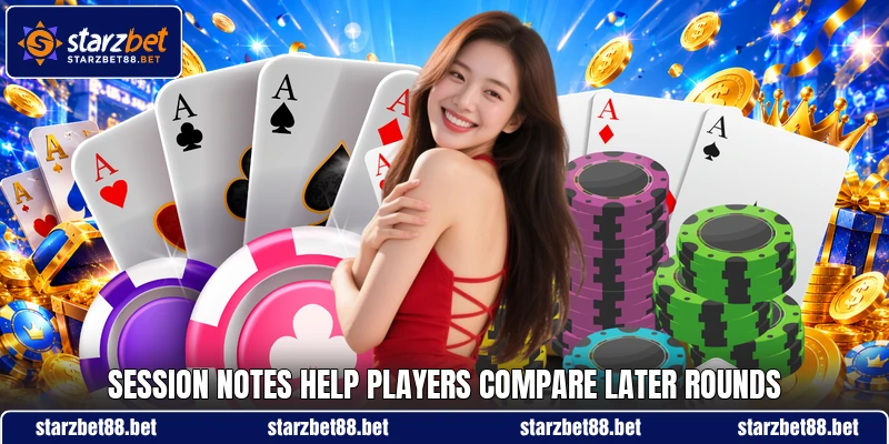 Session notes help players compare later rounds Session notes help players compare later rounds